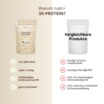 Nutri + Vegan Protein Pulver Vanille 1 kg – 81% Eiweiss für Muskelaufbau – Bild 4