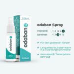 ODABAN Antitranspirant Set – Spray & Deo Stick gegen starkes Schwitzen für Körper & Gesicht – Bild 3