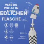ASOBU Bestie 420ml Kindertrinkflasche – Isolierte Edelstahlflasche mit austauschbarem Tierkopf – Bild 4