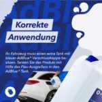 Bauer Blue AdBlue 100L – Premium Harnstofflösung 10x10L Kanister für Diesel – Bild 3