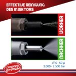 SYPRIN Original Diesel Additiv 3x250ml – Kraftstoffzusatz für optimale Motorleistung – Bild 4