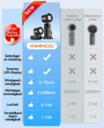 KIMMOO Handventilator mit Eiskühlung – 21000 U/min, 199 Stufen, 14h Akku, 3-in-1 – Bild 9