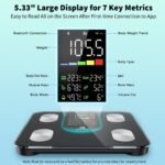 arboleaf Körperanalysewaage CS20L – Intelligente Personenwaage mit BIA-Technologie bis 180 kg – Bild 2