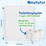 Hypafol Toilettenpapier 3-lagig, 96 Rollen – Premium Qualität für Gewerbe & Privat – Bild 4