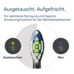 Philips Sonicare W2 Optimal White Ersatzbürstenköpfe 8er-Pack – Aufhellung & Plaque-Entfernung – Bild 9