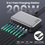 Feob 200W USB-C Ladegerät 8-Port mit GaN III – Schnellladung für Laptop & Smartphone – Bild 2