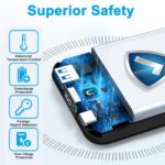 AOGUERBE 10000mAh Magnetische Wireless Powerbank – MagSafe Schnellladung für iPhone – Bild 8