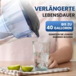 6er Set GOLDEN ICEPURE Wasserfilter Kartuschen – Kompatibel mit Brita® Maxtra+® für Kalkentfernung – Bild 6