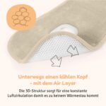 AeroMoov Air Layer Sitzauflage Gruppe B – Antischwitz-Bezug mit 3D-Technologie für Autositz & Kinderwagen – Bild 5