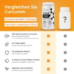 Licur 7000 – Mizellares Curcumin mit 185x Bioverfügbarkeit & Vitamin D3 – 60 Kapseln – Bild 5