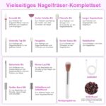 POFIBO Kabellose Nagelfräser 35.000 U/Min – Profi Maniküre Set mit 12 Aufsätzen – Bild 8