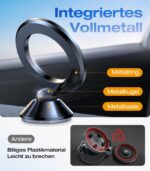 VICSEED MagSafe Autohalterung mit 20 N55 Magneten – 360° drehbar für iPhone & Android – Bild 6
