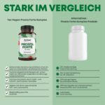 Prosta Forte Kapseln hochdosiert – 180 Stück mit Kürbiskern & Sägepalme für Männer – Bild 4