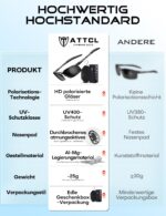 ATTCL Polarisierte Sonnenbrille Herren mit UV400 – AL-MG Rahmen für Sport & Autofahren – Bild 5