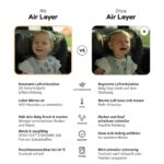 AeroMoov Air Layer Sitzauflage Gruppe B – Antischwitz-Bezug mit 3D-Technologie für Autositz & Kinderwagen – Bild 7