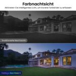 AOQEE 2K Überwachungskamera 2er Set – Aussen/Innen mit Farbnachtsicht & KI-Personenerkennung – Bild 5