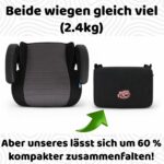 BubbleBum Teleport Reise-Kindersitzerhöhung i-Size R129 – Faltbar & Tragbar für Kinder 5-12 Jahre – Bild 4