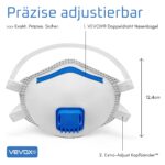VEVOX FFP3 Atemschutzmaske mit Ventil – Zertifiziert nach EN149 für optimalen Schutz – Bild 9