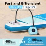 Hydrohero Elektrische SUP Pumpe 20PSI – Wiederaufladbar mit Dual-Stage & Auto-Off – Bild 2