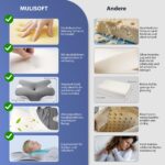 MULISOFT Nackenkissen Memory Foam mit ergonomischer Schmetterlingform – Doppelte Höhe für alle Schlaftypen – Bild 7