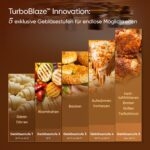 Cosori TurboBlaze Heissluftfritteuse XXL 6L – 9-in-1 Airfryer mit DC-Motor & 87 Rezepten – Bild 3