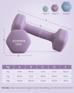 SONGMICS Kurzhantel Set 12 kg mit Hantelständer – Hexagon Gusseisen für Heimtraining – Bild 8