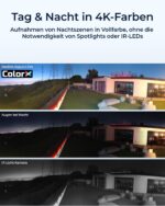 Reolink Argus 4 Pro – 4K Solar Überwachungskamera mit 180° ColorX-Nachtsicht & KI-Erkennung – Bild 4