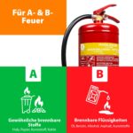 Smartwares Schaumfeuerlöscher 6L – Brandklassen A/B mit Wandhalterung – Bild 3