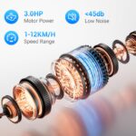 UMAY Klappbares Laufband mit 15% Steigung & 3.0PS Motor – Heimtraining für effektives Cardio – Bild 4