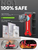 SUCFOCUS 12V Auto Starthilfe Powerbank 4000A – Tragbarer Jump Starter mit LED & Quick Charge – Bild 3