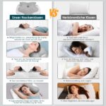 Fwiull Ergonomisches Nackenkissen Memory Foam – Orthopädische Nackenstütze für erholsamen Schlaf – Bild 4