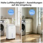 KNKA Luftentfeuchter 16 L/T – Energiesparender Raumentfeuchter mit Schlafmodus für 35 m² – Bild 9