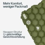 TRINORDIC Ultraleichte Aufblasbare Isomatte 550g mit Kissen – Campingmatte für Wandern – Bild 6