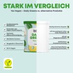 Daily Greens Superfood Pulver 300g – Veganes Nährstoffkonzentrat mit Gerstengras & B12 – Bild 5