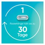 Gillette Venus Smooth Rasierklingen 16er Pack – Ersatzklingen für glatte Rasur – Bild 4