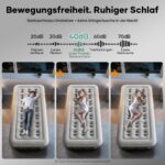 OlarHike Luftbett 90x200 cm mit integrierter Pumpe – Selbstaufblasende Gasmatratze für Camping & Gäste – Bild 9
