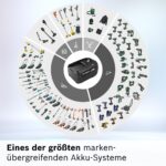 Bosch 18V Wechselakku 5.0Ah BHZUB1850 – Power for All Staubsauger – Bild 8