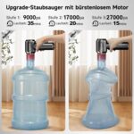 DiliDala Handstaubsauger Akku 27000PA – Kabelloser Autostaubsauger mit 3-Gang Saugleistung – Bild 7