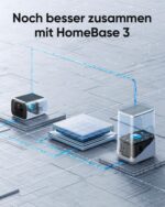 eufy Security S220 Solo 2er Set – 2K Überwachungskamera mit Solarpanel & KI-Personenerkennung – Bild 6