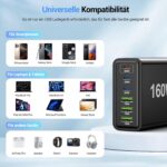 FNITAER 160W USB-C Schnellladegerät – 6-Port Netzteil für Laptop, Smartphone & Tablet – Bild 5