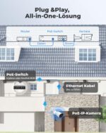 Reolink RLC-510A 5MP PoE Überwachungskamera – Smarte Personen- & Autoerkennung für Aussen – Bild 4