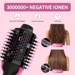 Sawop 4-in-1 Warmluftbürste mit Keramik & Ionentechnologie – Haartrockner & Styler – Bild 4