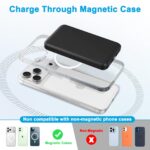 AOGUERBE 10000mAh Magnetische Wireless Powerbank – MagSafe Schnellladung für iPhone – Bild 6