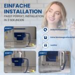 6er Set GOLDEN ICEPURE Wasserfilter Kartuschen – Kompatibel mit Brita® Maxtra+® für Kalkentfernung – Bild 7