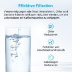 AQUA CREST Wasserfilter 6er-Pack für Krups F088, Melitta & Nivona – TÜV SÜD zertifiziert – Bild 3