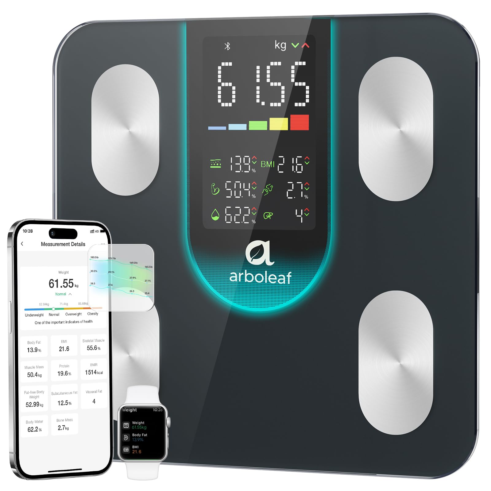 71C8qgp4XzL._SY1600_.jpg arboleaf Körperanalysewaage CS20L – Intelligente Personenwaage mit BIA-Technologie bis 180 kg – Bild 1