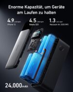 Anker 737 Power Bank 24000mAh mit 140W – Ultraschnelles Laden für iPhone, MacBook & Galaxy – Bild 4
