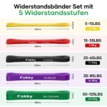 Fokky Widerstandsbänder 5er-Set mit Türanker & Griffen – Professionelles Trainingssystem – Bild 2