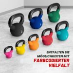 Yes4All Kettlebell 2-20 kg Gusseisen mit Neopren – Krafttraining für Zuhause – Bild 4