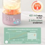 Momcozy Tragbarer Flaschenwärmer 500 ml – Kabelloses Schnellwärmen für unterwegs & Reisen – Bild 5
